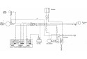 SCHEMA