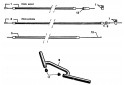 COMMANDES