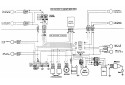 SCHEMA