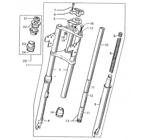 FOURCHE TELESCOPIQUE