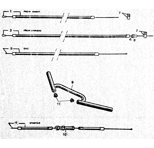 GUIDON-COMMANDES