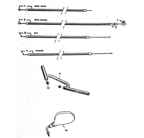 GUIDON COMMANDES