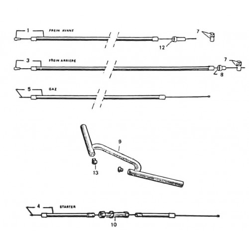 GUIDON-COMMANDES