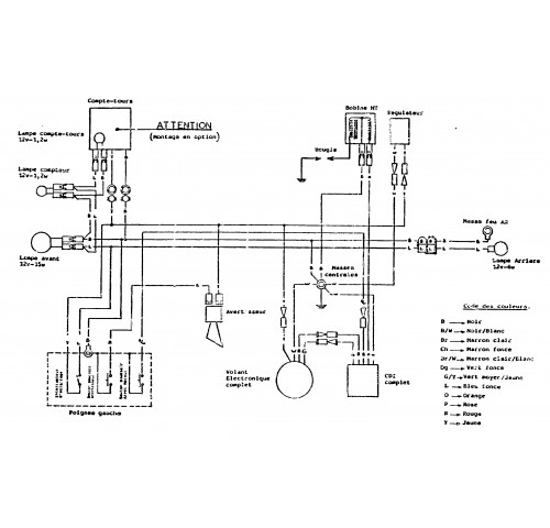 SCHEMA ELEC