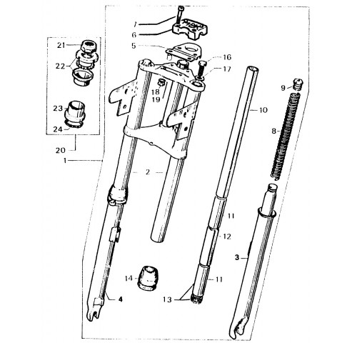 FOURCHE TELESCOPIQUE
