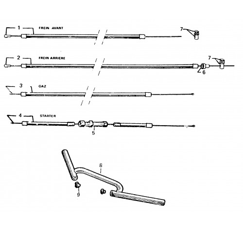  COMMANDES GUIDON