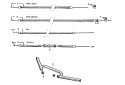 COMMANDES