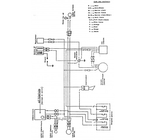  SCHEMA DE BRANCHEMENT