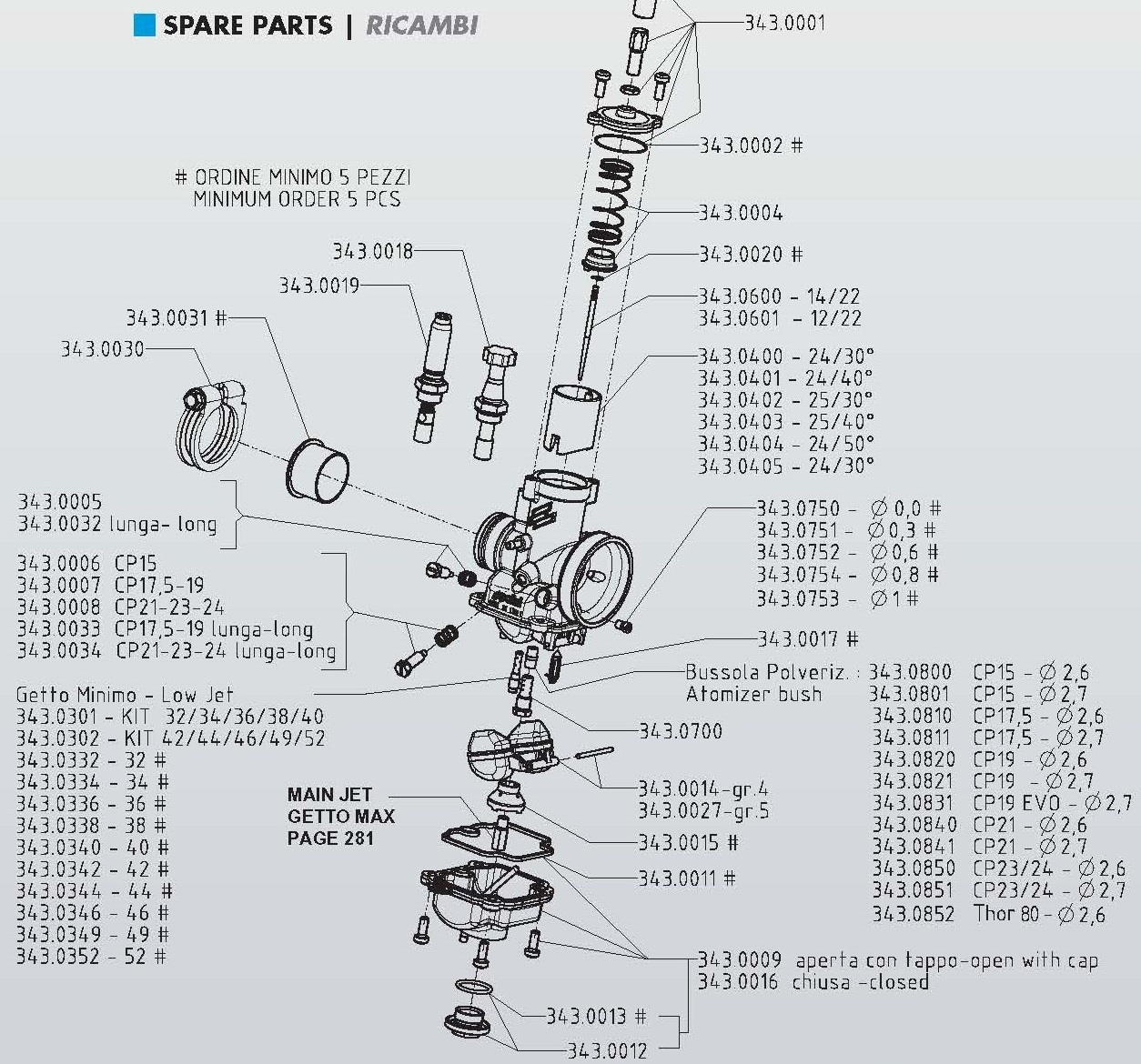 polini cp spare parts for polini cp carb